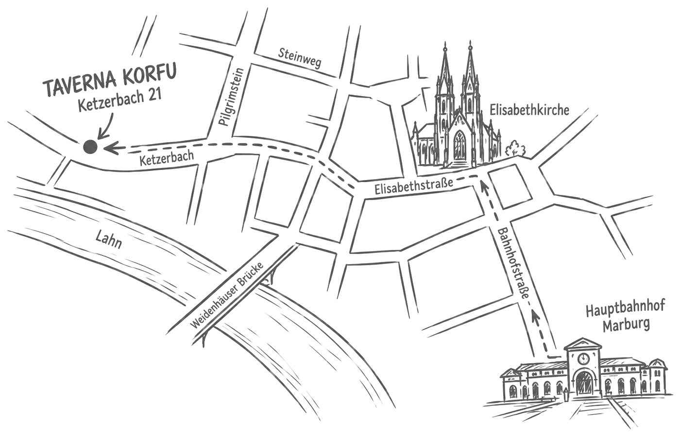 Gezeichnete Skizze des Wegs vom Hauptbahnhof Marburg über die Bahnhofstraße und die Elisabethstraße an der Elisabethkirche vorbei in die Ketzerbach zur Taverna Korfu